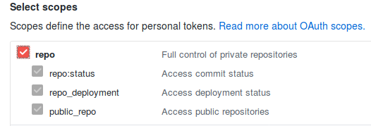 Github scopes Github Scopes
